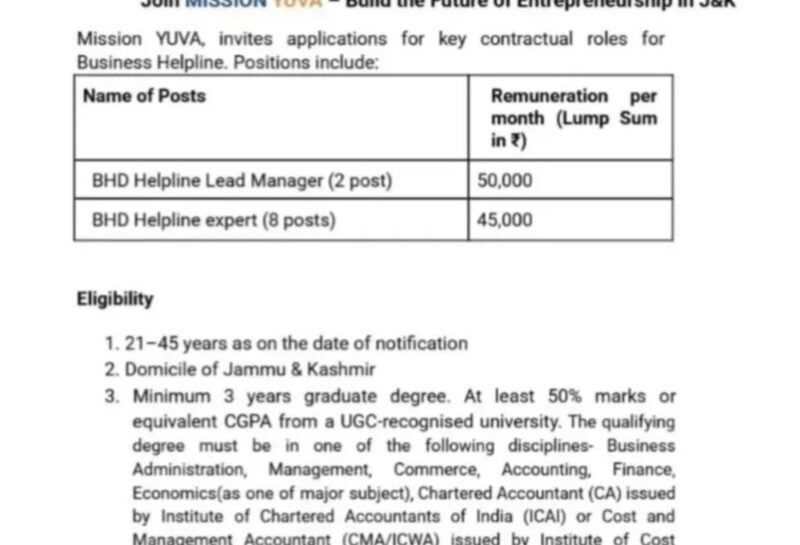 Mission YUVA J&K BHD Helpline Jobs Opportunities 2025 Mission YUVA J&K BHD Helpline Jobs Opportunities 2025