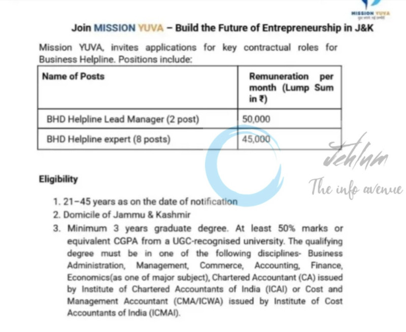 Mission YUVA J&K BHD Helpline Jobs Opportunities 2025 2 Mission YUVA J&K BHD Helpline Jobs Opportunities 2025