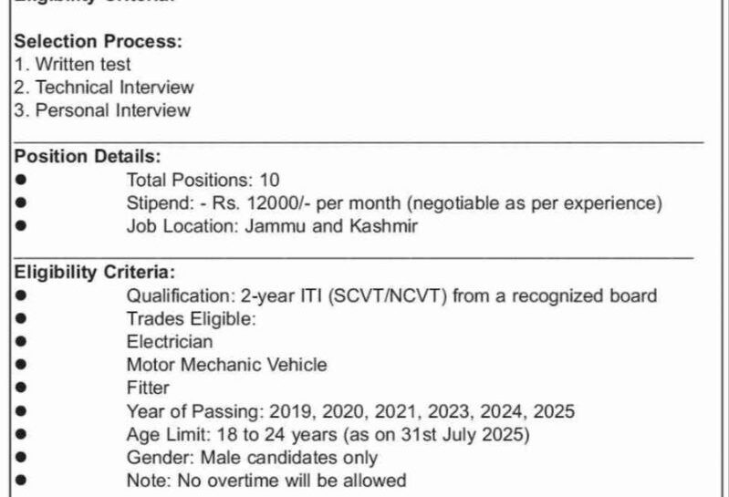 Govt Industrial Training Institute Samba ITI job opportunities 2025 Govt Industrial Training Institute Samba ITI job opportunities 2025