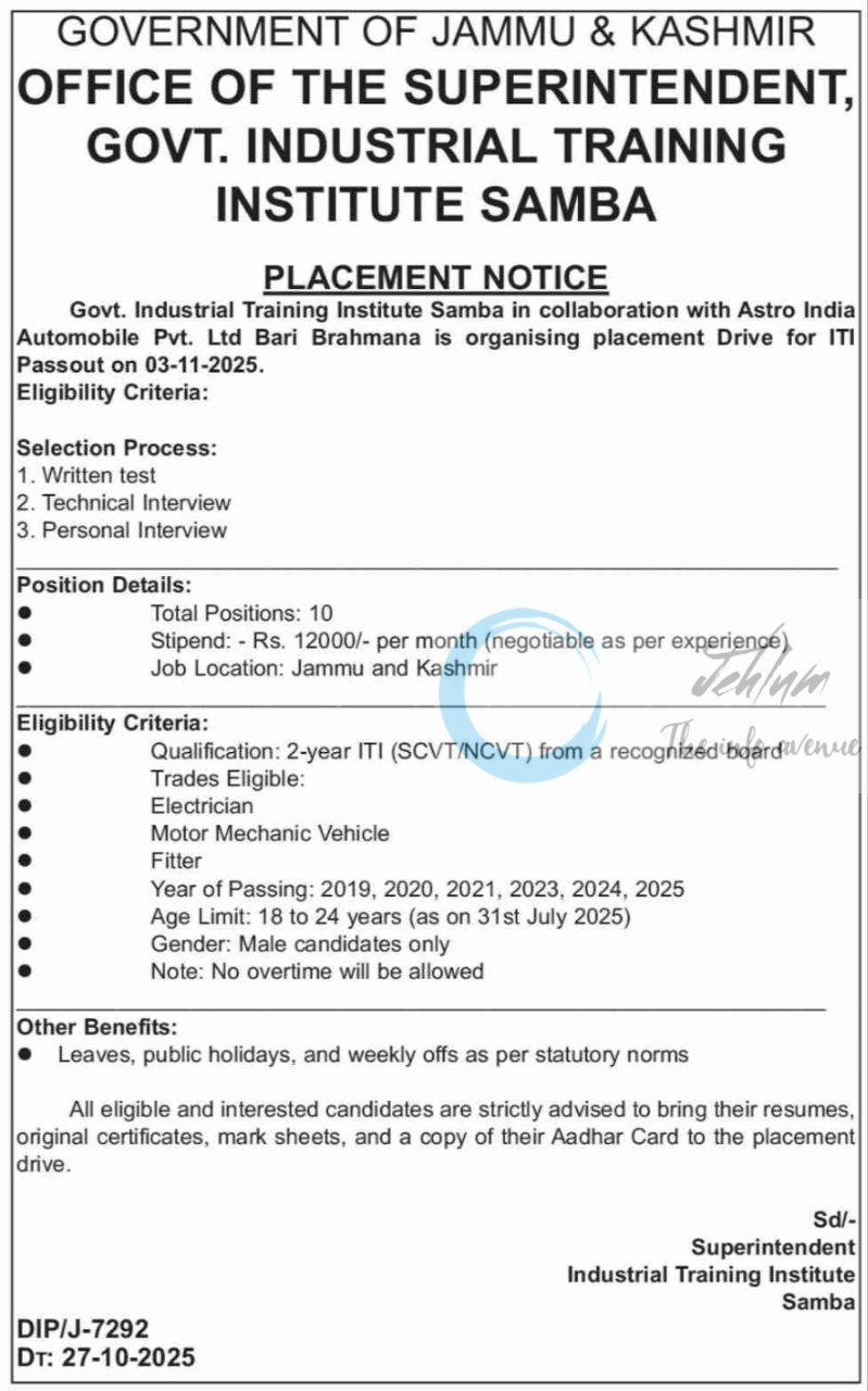 Govt Industrial Training Institute Samba ITI job opportunities 2025 2 Govt Industrial Training Institute Samba ITI job opportunities 2025