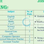 R P School RPS Harran Ganderbal faculty job opportunities 2025