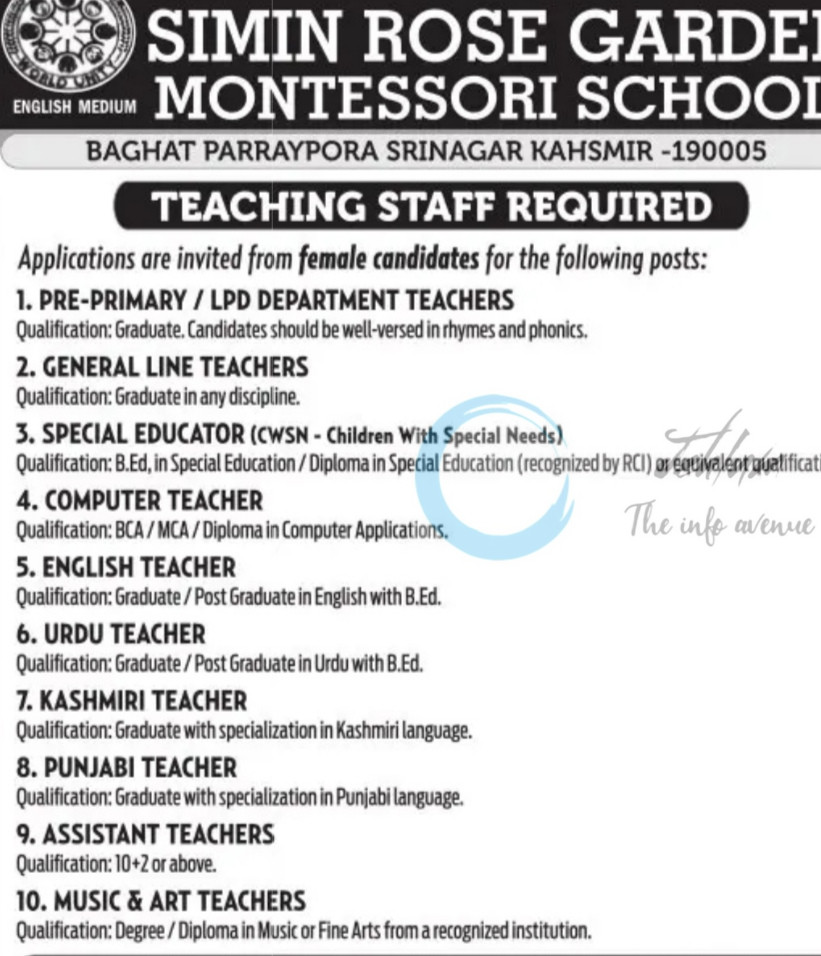 Simin Rose Garden Montessori School Srinagar teaching job opportunities 2025