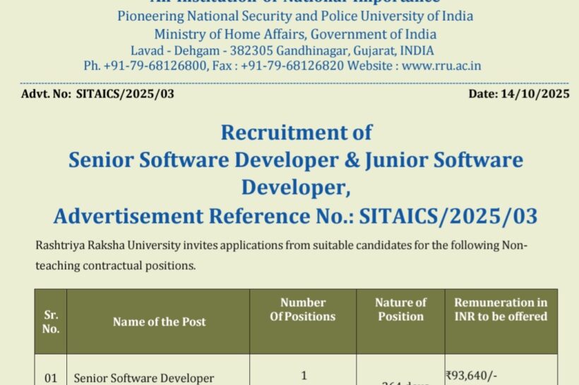 Rashtriya Raksha University RRU Senior Software/ Junior Software Developer Opportunities Recruitment Advt No SITAICS/2025/03 Rashtriya Raksha University RRU Senior Software/ Junior Software Developer Opportunities Recruitment Advt No SITAICS/2025/03