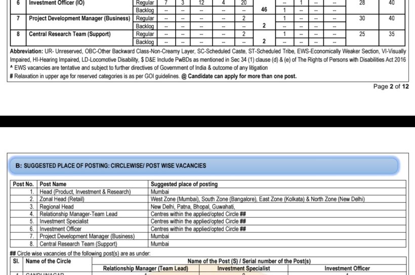 State Bank of India SBI Wealth Management Specialist Cadre Officer SCO Advt No CRPD/SCO/2025-26/15 State Bank of India SBI Wealth Management Specialist Cadre Officer SCO Advt No CRPD/SCO/2025-26/15