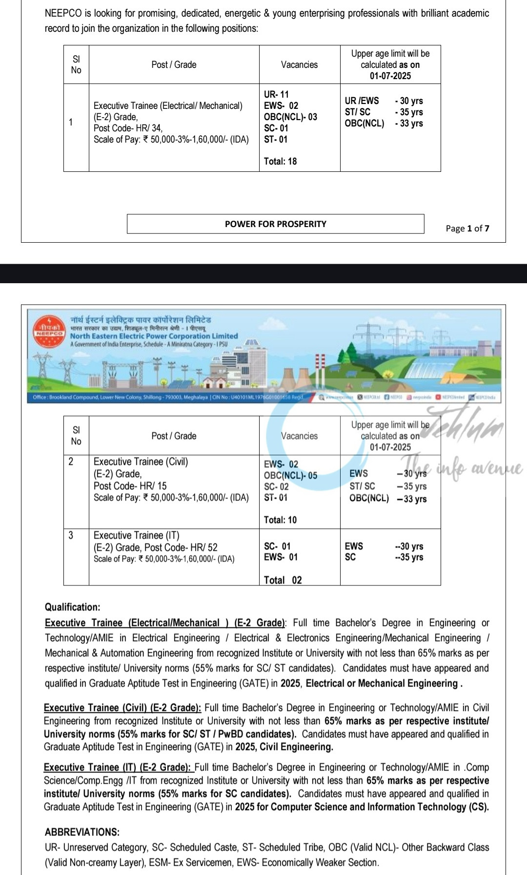 North Eastern Electric Power Corporation Limited Executive Trainee Recruitment Advertisement No NEEPCO/09/2025 2 North Eastern Electric Power Corporation Limited Executive Trainee Recruitment Advertisement No NEEPCO/09/2025