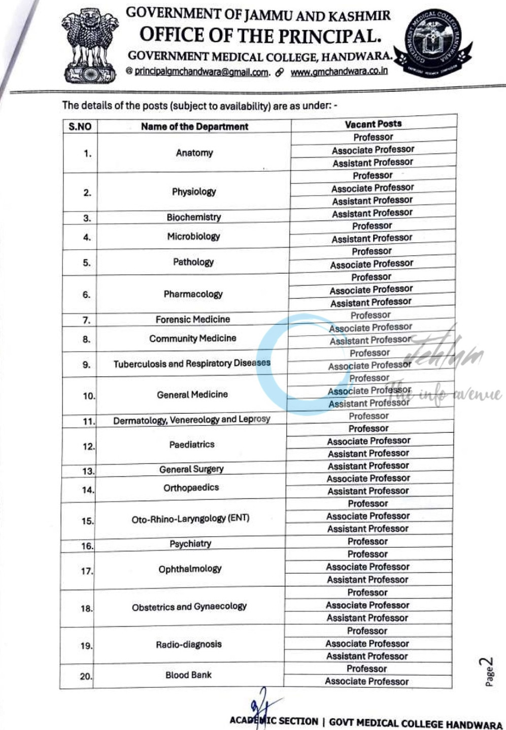 GMC Handwara Academic Arrangement Advertisement No 15 GMCH 2025 3 GMC Handwara Academic Arrangement Advertisement No 15 GMCH 2025