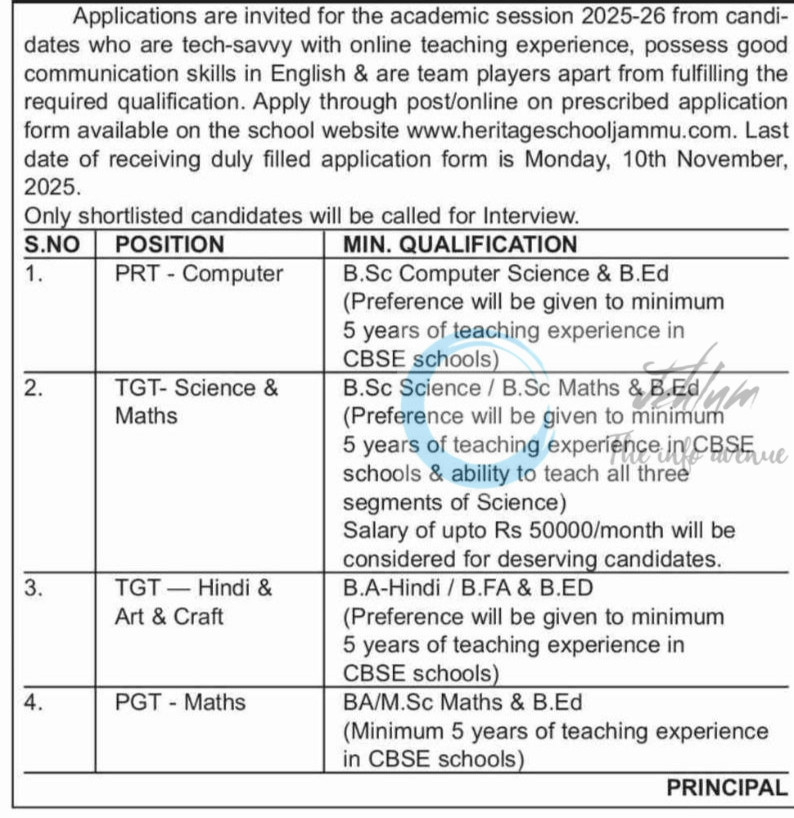 Heritage School Jammu PRT/TGT/PGT Teacher job opportunities 2025 1 Heritage School Jammu PRT/TGT/PGT Teacher job opportunities 2025