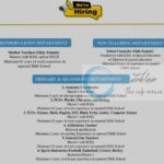 Doon International School DIS Baramulla Academic Coordinator and PGT Teachers job opportunities 2025