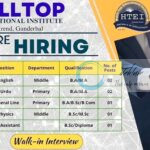 HILL TOP EDUCATIONAL INSTITUTE HTEI DAREND GANDERBAL JOB OPPORTUNITIES 2025