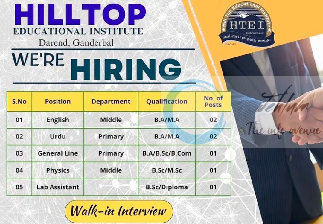 HILL TOP EDUCATIONAL INSTITUTE HTEI DAREND GANDERBAL JOB OPPORTUNITIES 2025 1 HILL TOP EDUCATIONAL INSTITUTE HTEI DAREND GANDERBAL JOB OPPORTUNITIES 2025