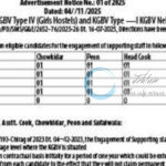 Office of the Chief Education Officer Pulwama CEO Pulwama Supporting Staff / Assistant Accountant Job opportunities notice 01 of 2025