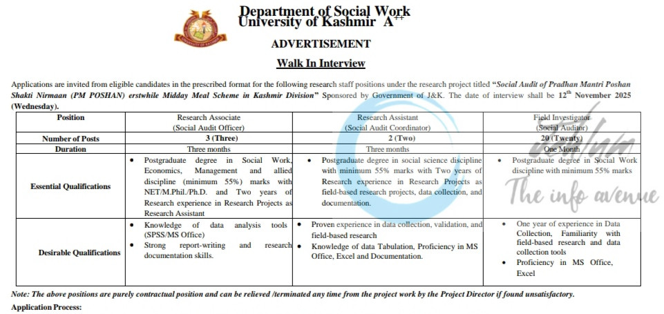 Kashmir University ku Deptt of Social Work job opportunities walk in 2025