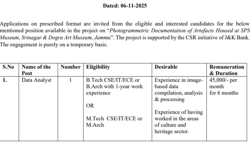 Islamic University of Science and Technology IUST Kashmir Data Analyst job opportunities notice 2025