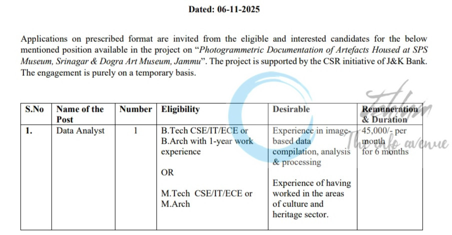 Islamic University of Science and Technology IUST Kashmir Data Analyst job opportunities notice 2025