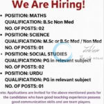 Abu Bakar Model School ABMS Ganderbal job opportunities 2025