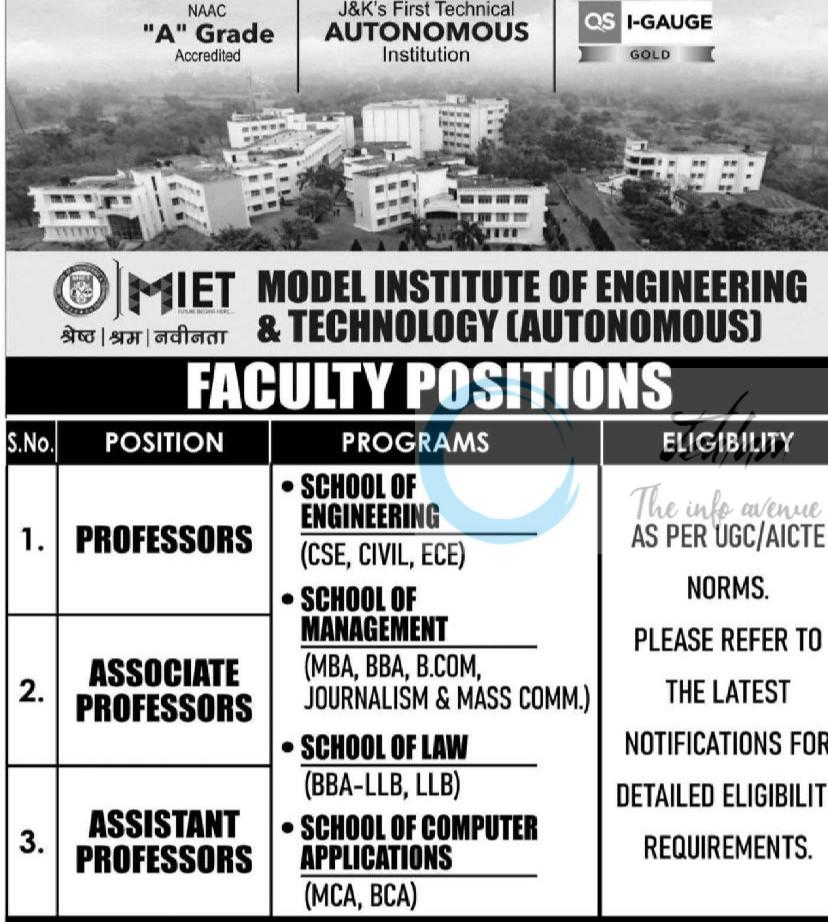 MIET Model Institute of Engineering and Technology Jammu job opportunities 2025