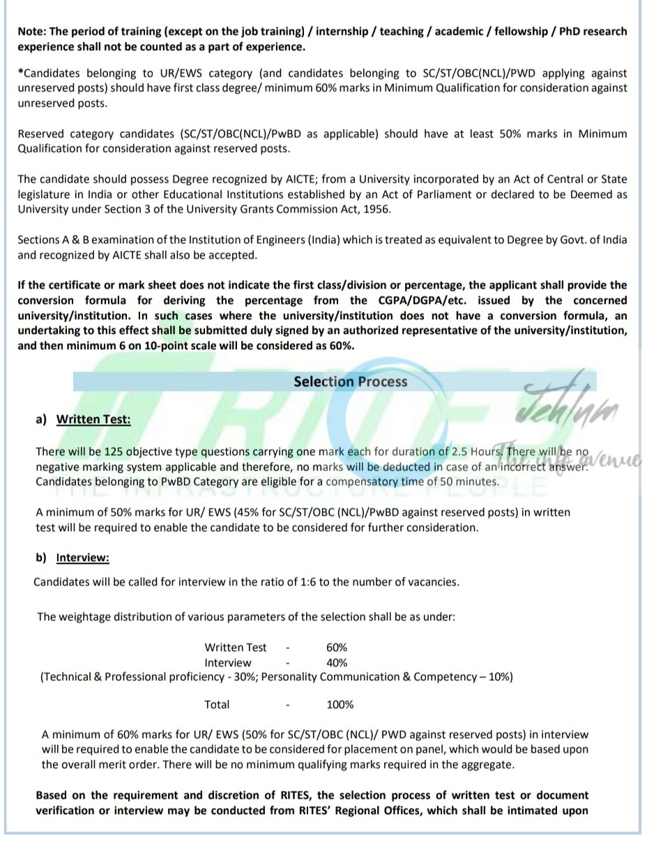 RITES Limited Gurgaon job opportunities CP/31/25