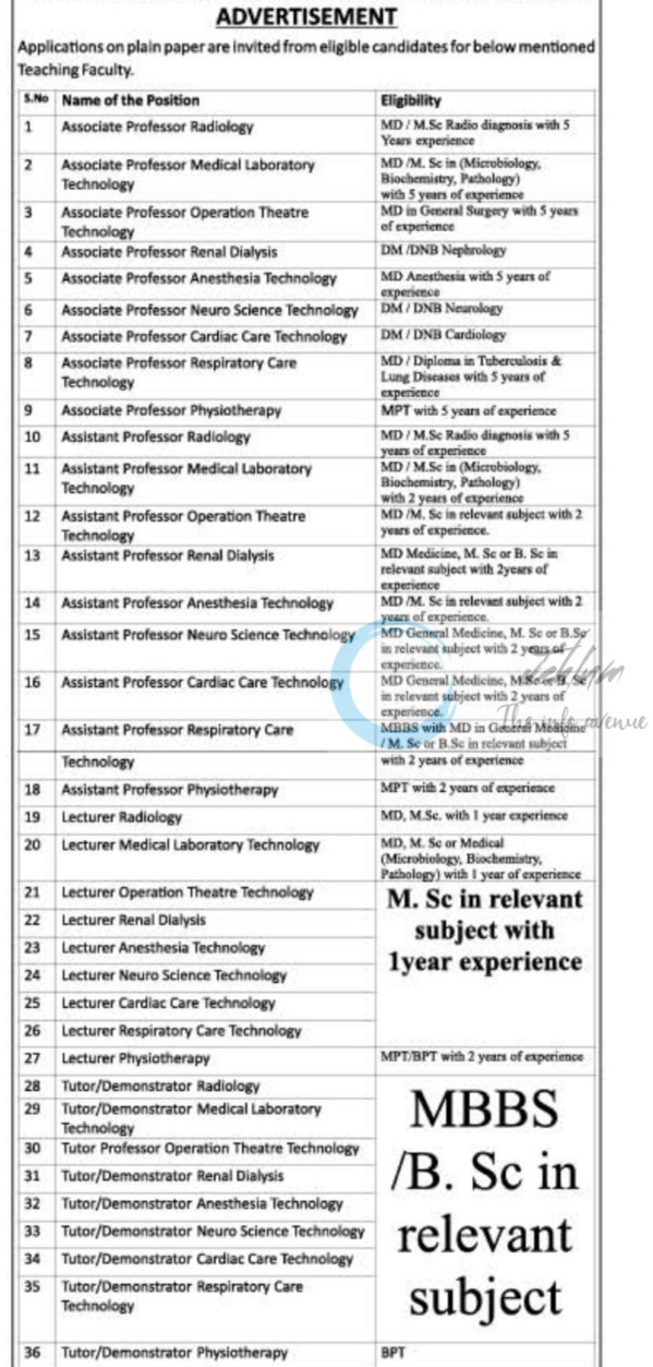ARSH INSTITUTE OF HEALTH SCIENCE AND TECHNOLOGY AIHST JOB OPPORTUNITIES 2025