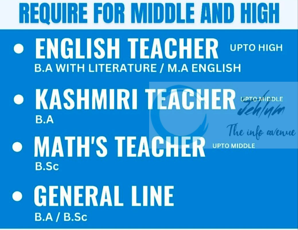 AD'S NEW WAVE PUBLIC HIGH SCHOOL ADSWPHS SRINAGAR JOB OPPORTUNITIES 2025