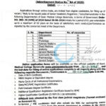 Government Medical College Baramulla GMCB job opportunities notice 12 RA of 2025
