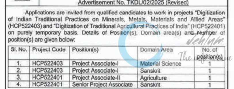 CSIR-Traditional Knowledge Digital Library TKDL JOB OPPORTUNITIES NOTICE TKDL/02/2025