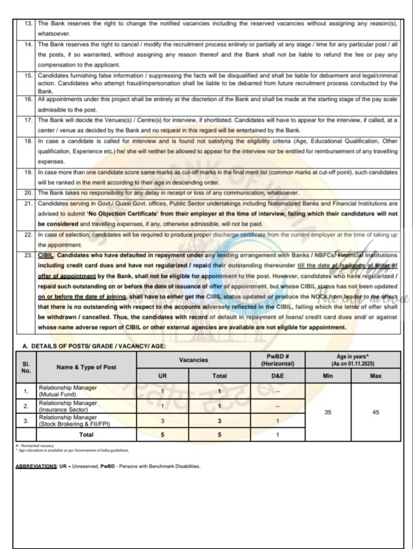 State Bank of India SBI Model Risk Management Mumbai job opportunities CRPD/SCO/2025-26/16