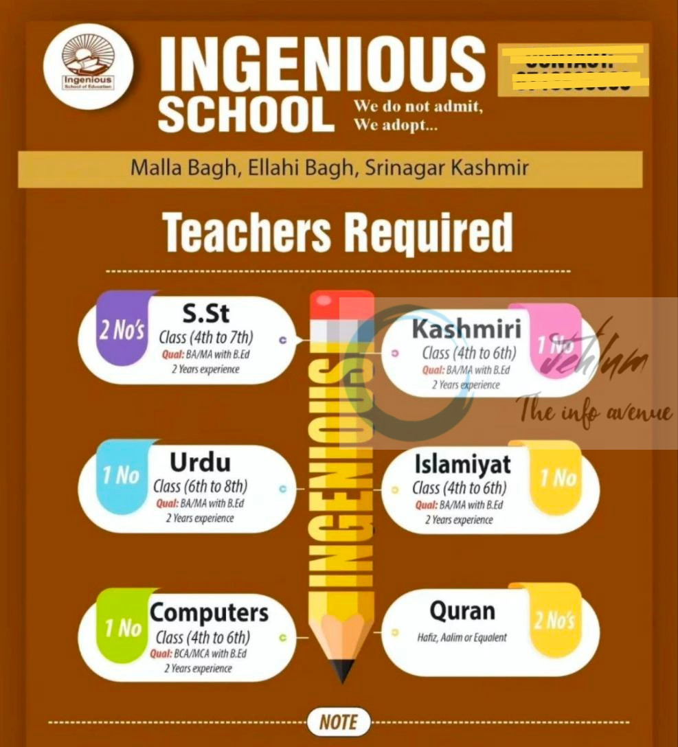 Ingenious School srinagar Teachers job opportunities 2025 1 Ingenious School srinagar Teachers job opportunities 2025