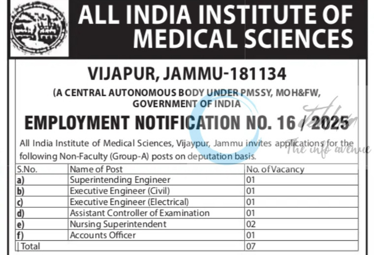 AIIMS All India Institute of Medical Sciences Vijaypur Jammu non faculty job opportunities notice 16/2025