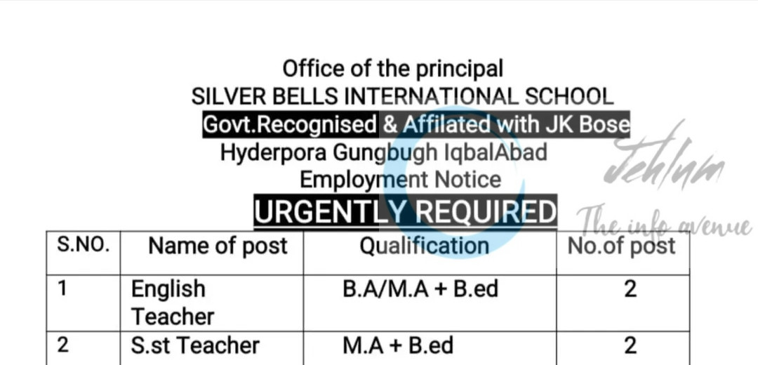 Silver Bells International School Srinagar Teaching Job Opportunities 2025 2 Silver Bells International School Srinagar Teaching Job Opportunities 2025