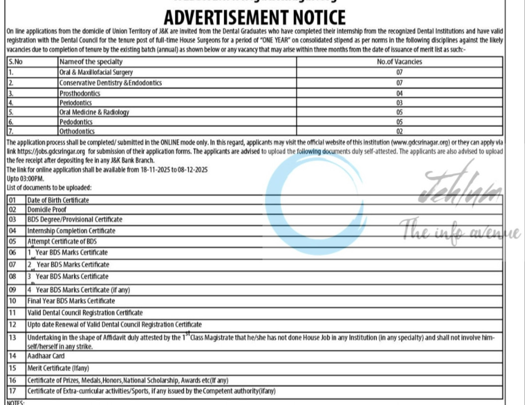 Government Dental College Hospital Srinagar GDC House Surgeons Internship opportunities 2025