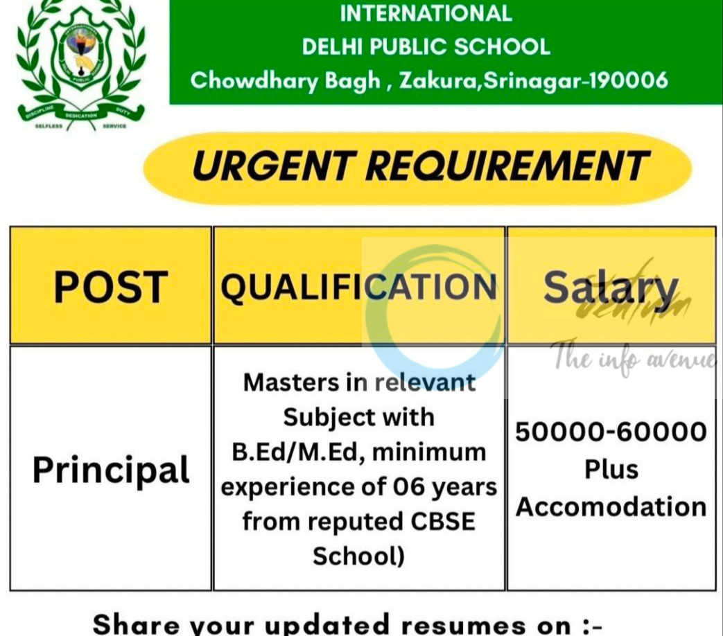 International Delhi Public School IDPS Srinagar job opportunities 2025