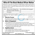 BLOCK MEDICAL OFFICER MATTAN NHM ASHA WORKER JOB OPPORTUNITIES BMO/MAT/NHM/25-26/171-2025