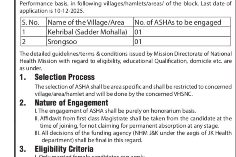 BLOCK MEDICAL OFFICER MATTAN NHM ASHA WORKER JOB OPPORTUNITIES BMO/MAT/NHM/25-26/171-2025