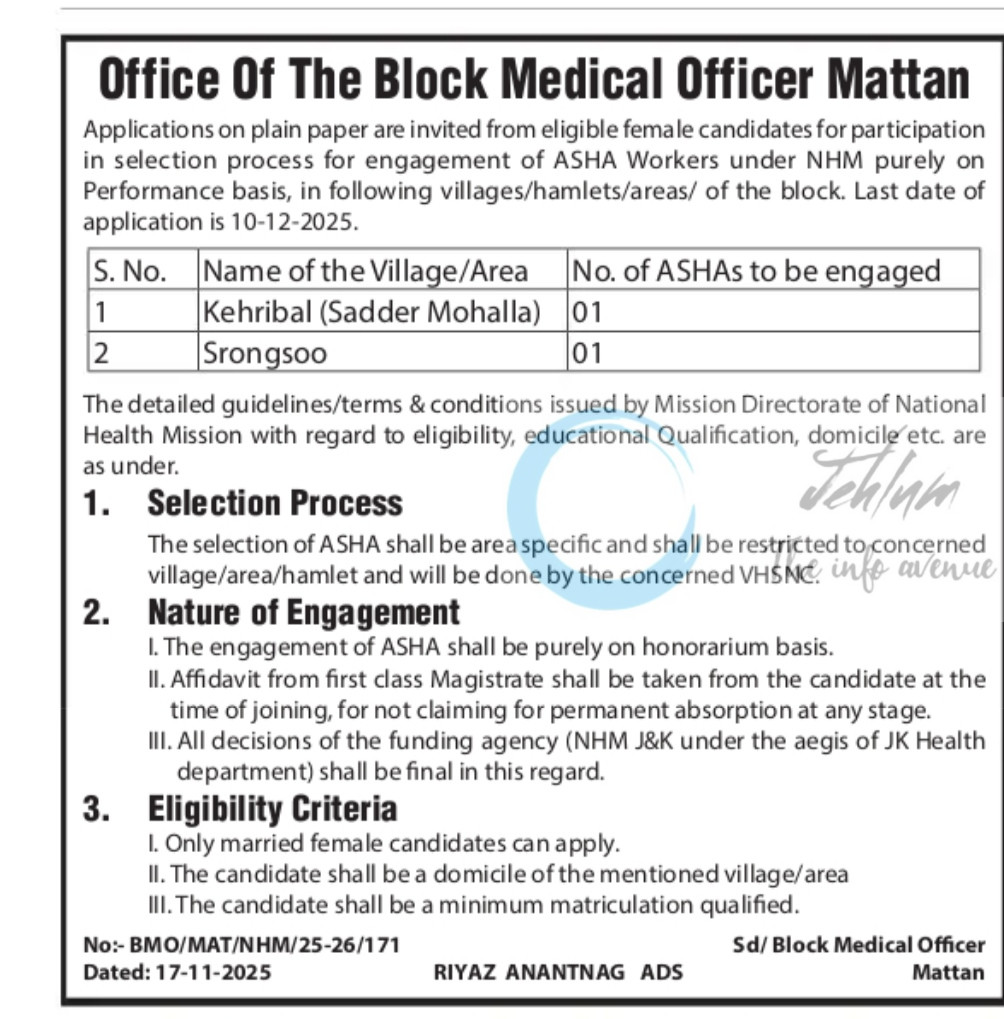 BLOCK MEDICAL OFFICER MATTAN NHM ASHA WORKER JOB OPPORTUNITIES BMO/MAT/NHM/25-26/171-2025
