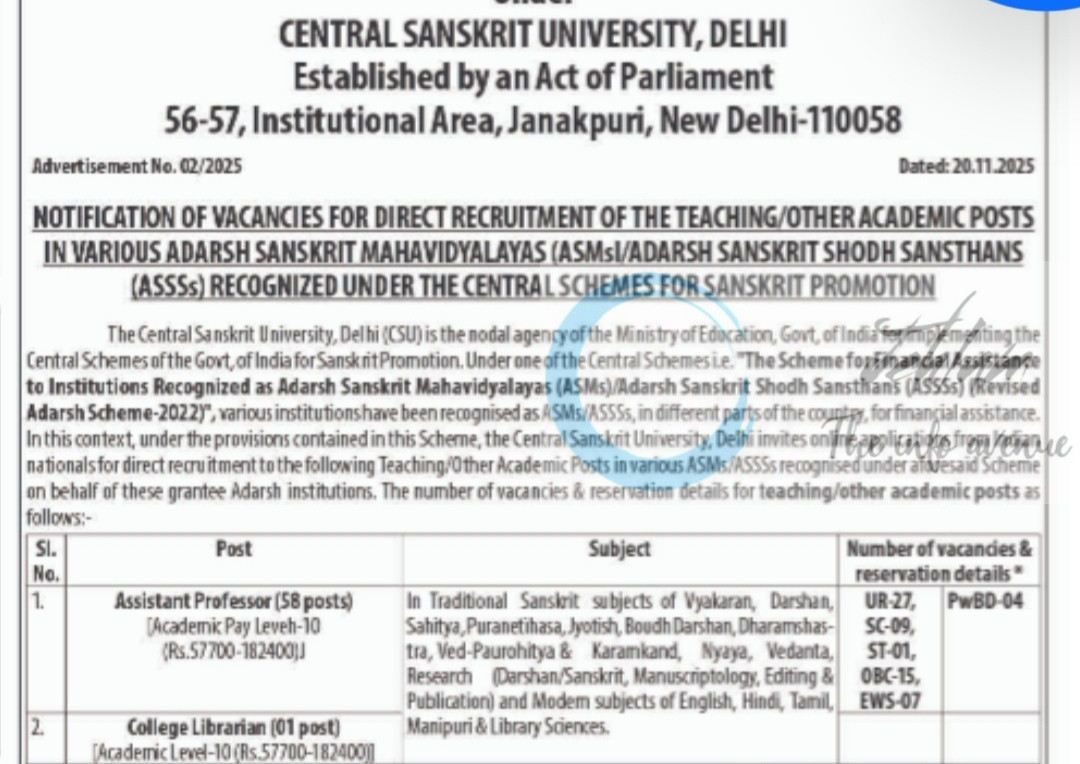 Central Sanskrit University CSU DELHI FACULTY JOB OPPORTUNITIES NOTICE 02/2025