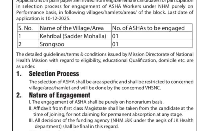 BLOCK MEDICAL OFFICER MATTAN NHM ASHA WORKER JOB OPPORTUNITIES BMO/MAT/NHM/25-26/171-2025