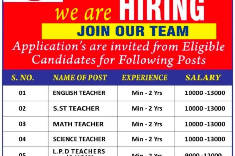 S N W Public School SNWPS budgam faculty job opportunities 2025