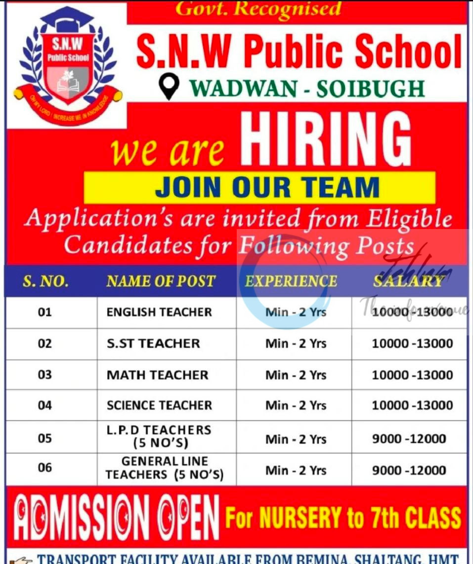 S N W Public School SNWPS budgam faculty job opportunities 2025 1 S N W Public School SNWPS budgam faculty job opportunities 2025
