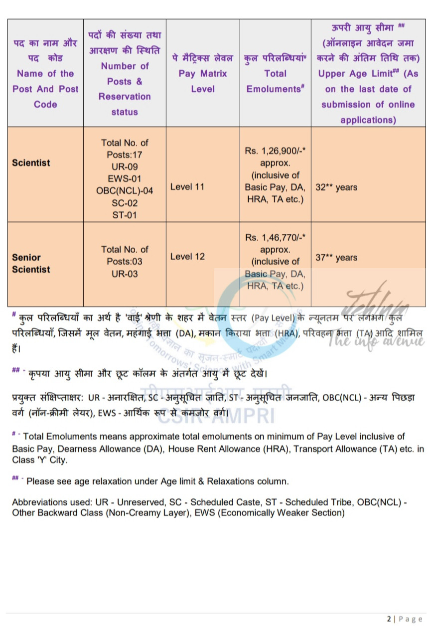 CSIR Advanced Materials and Processes Research Institute AMPRI Bhopal Scientist job opportunities notice RECT-03/2025