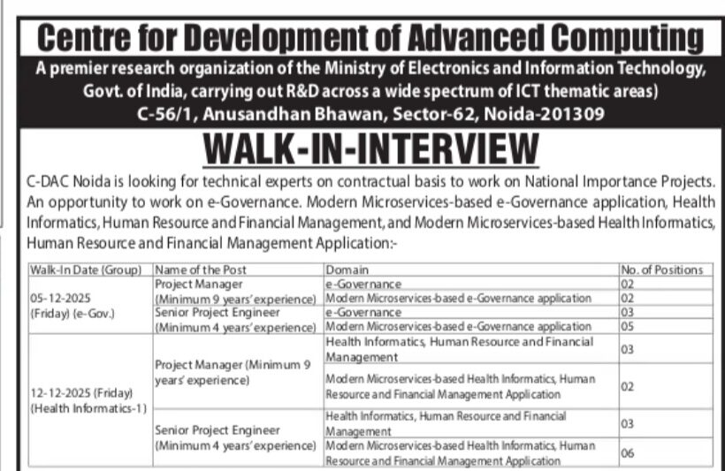 Centre for Development of Advanced Computing C DAC NOIDA JOB OPPORTUNITIES Walk-In 2025