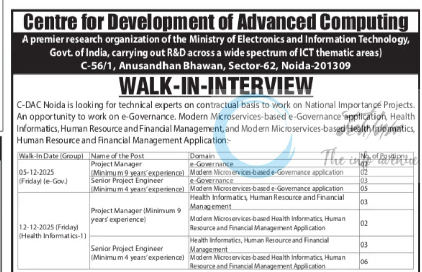 Centre for Development of Advanced Computing C DAC NOIDA JOB OPPORTUNITIES Walk-In 2025