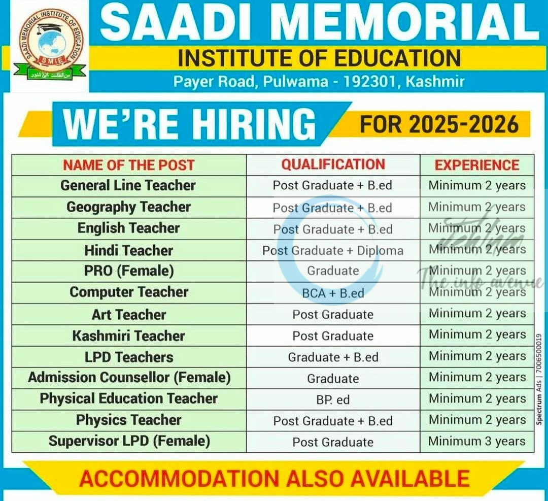 Saadi Memorial Institute of Education SMIE Pulwama teachers job opportunities 2025