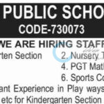 Bhargava Public School Samba teacher job opportunities 2025