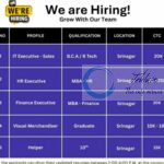 IA Multi Ventures pvt ltd IAMVPL Srinagar staff job opportunities 2025