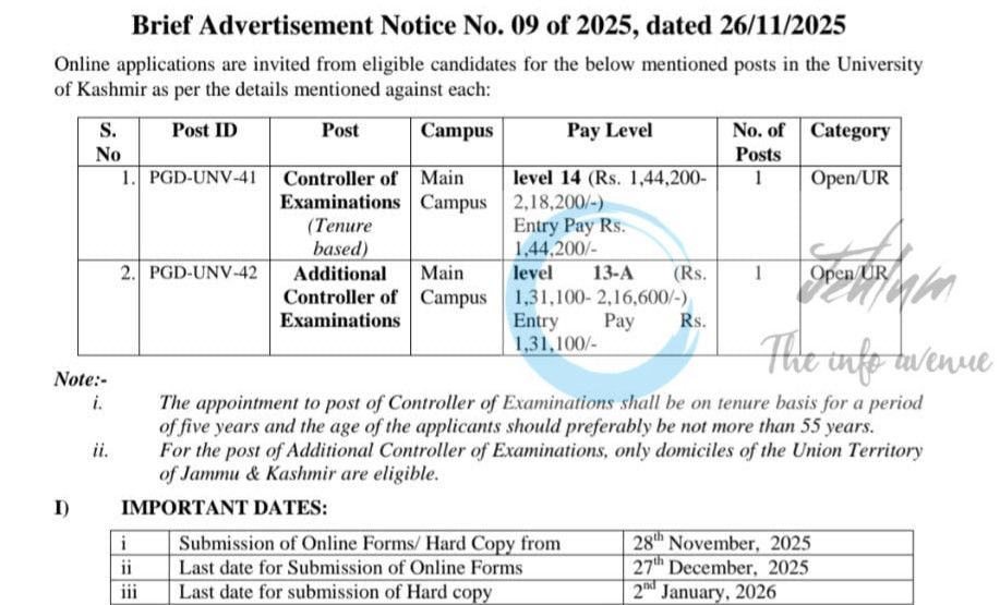 Kashmir University ku Controller of Examinations and Additional Controller of Examinations job opportunities notice 09 of 2025