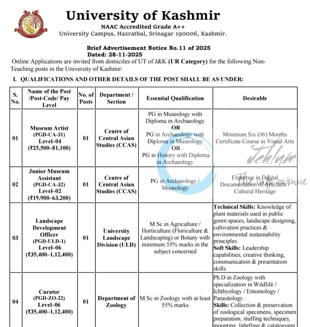 Kashmir University KU Srinagar Museum Artist/Junior Museum Assistant/Curator Job opportunities notice 11/2025