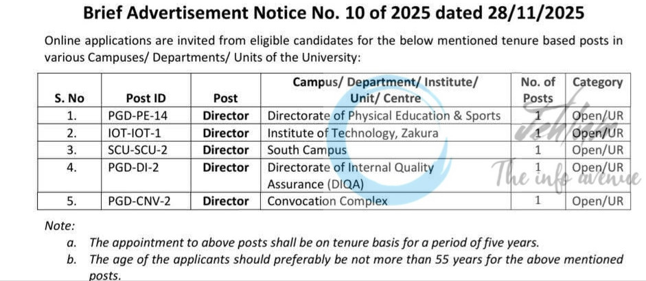 Kashmir University KU Srinagar Director job opportunities notice 10 of 2025