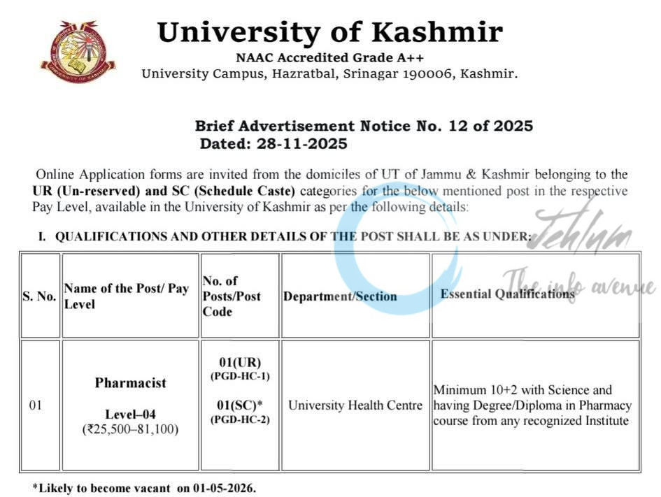 Kashmir University KU pharmacist job opportunities notice 12 of 2025 1 Kashmir University KU Pharmacist srinagar job opportunities notice 12 of 2025