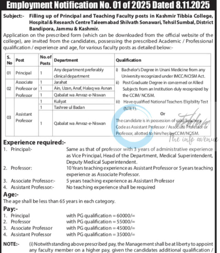 New Kashmir Educational Society Kashmir Tibbia College Hospital Research Centre KTCHRC Sumbal faculty job opportunities 01 of 2025