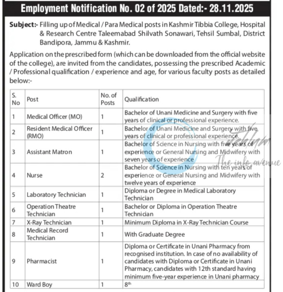 New Kashmir Educational Society KTCHRC Bandipora medical staff job opportunities 02 of 2025 1 New Kashmir Educational Society KTCHRC Bandipora medical staff job opportunities 02 of 2025
